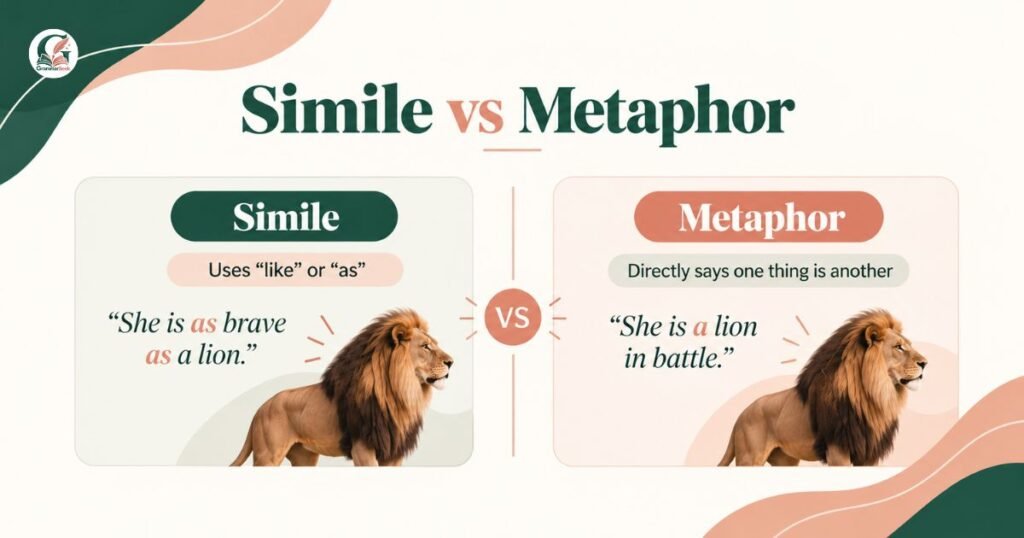 Metaphor versus Simile